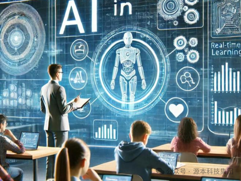 艾弗森贝博ballbet官网科技-本科生掌握大数据、云原生、AI-竞赛保研求职的“超车秘籍”来了！